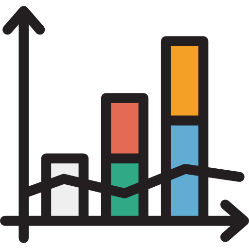 Bar chart